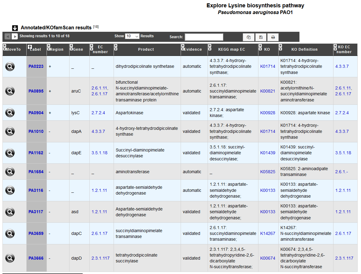 ../../_images/keggtabmap_table.PNG