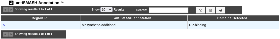 ../../_images/antiSMASH6_annotations.png