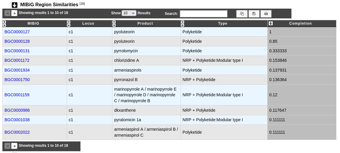 ../../_images/antiSMASH6_knownclusters_tab.png