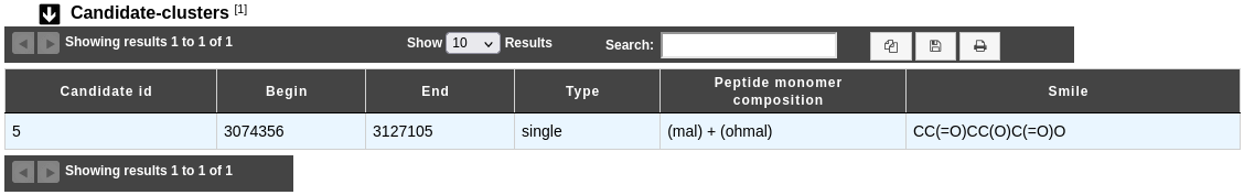 ../../_images/antiSMASH6_candidateclusters_tab.png