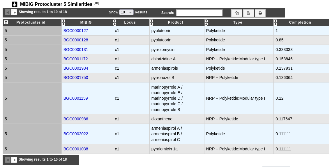../../_images/antiSMASH6_knownprotoclusters_tab.png
