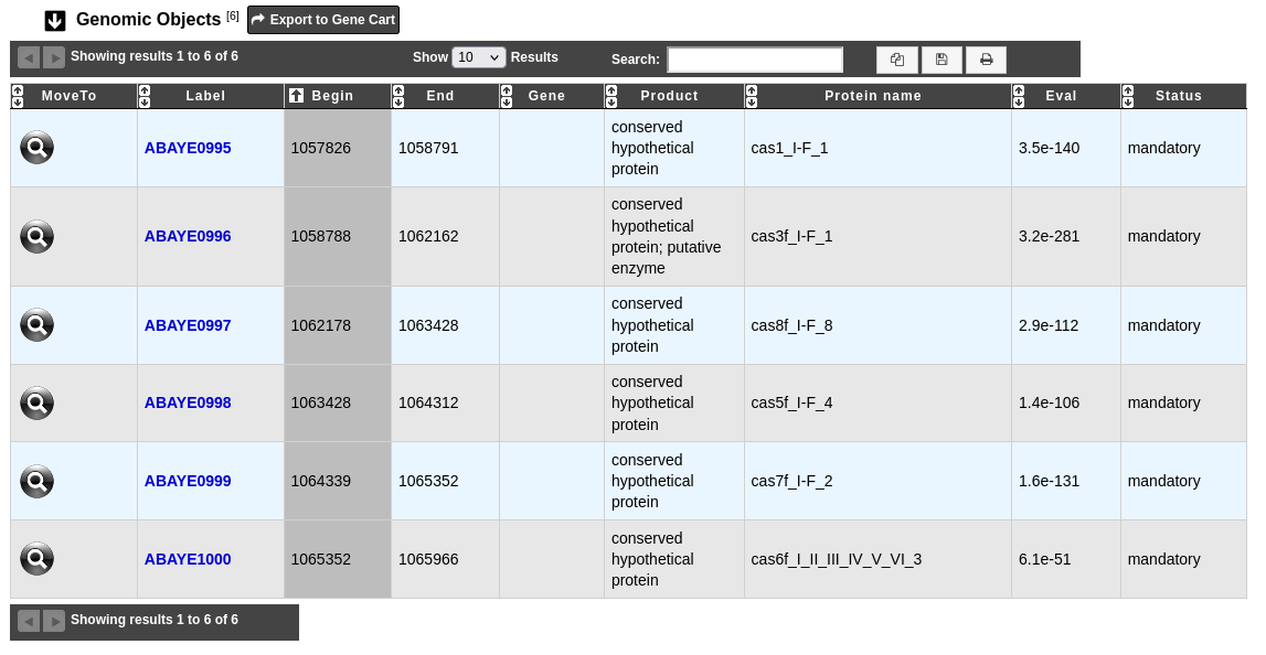 ../../_images/crisprcasfinder4_GOtab.png