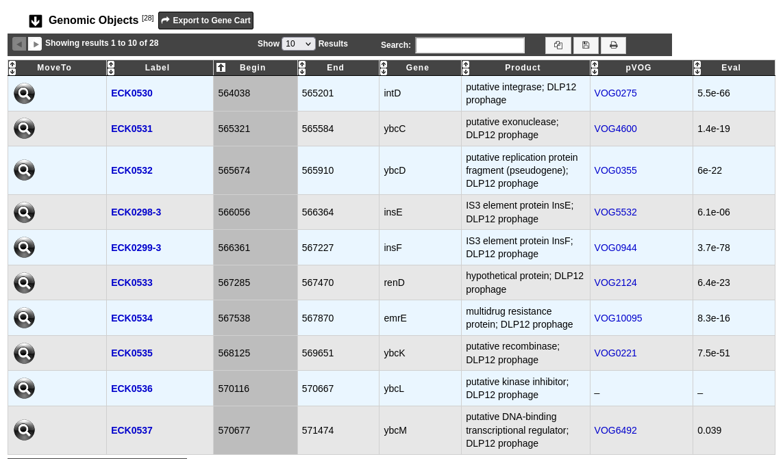 ../../_images/prophage_vizualization.png