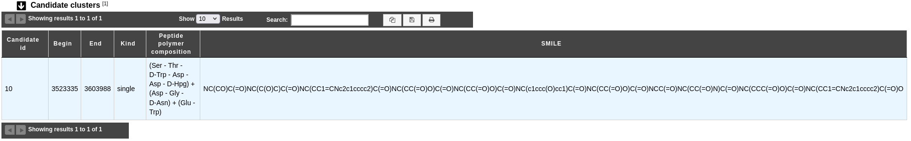 ../../_images/antiSMASH7_candidateclusters_tab.png
