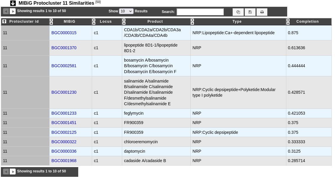 ../../_images/antiSMASH7_knownprotoclusters_tab.png