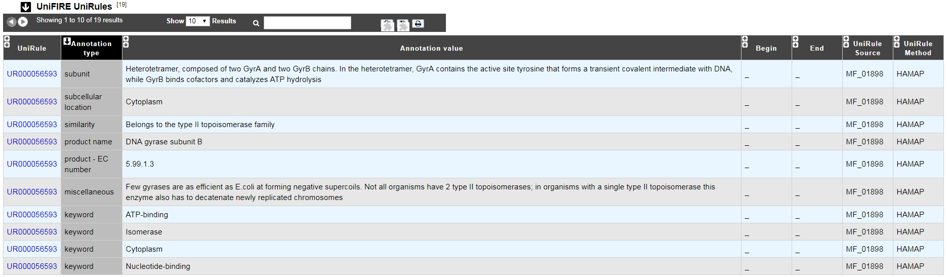 ../../_images/example_unifire.PNG
