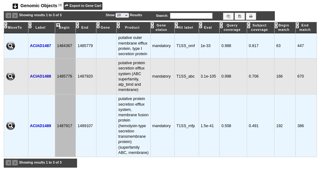 ../../_images/macsyfinder2_GOtab.png