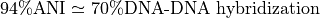 94\% \text{ANI} \simeq70\% \text{DNA-DNA hybridization}