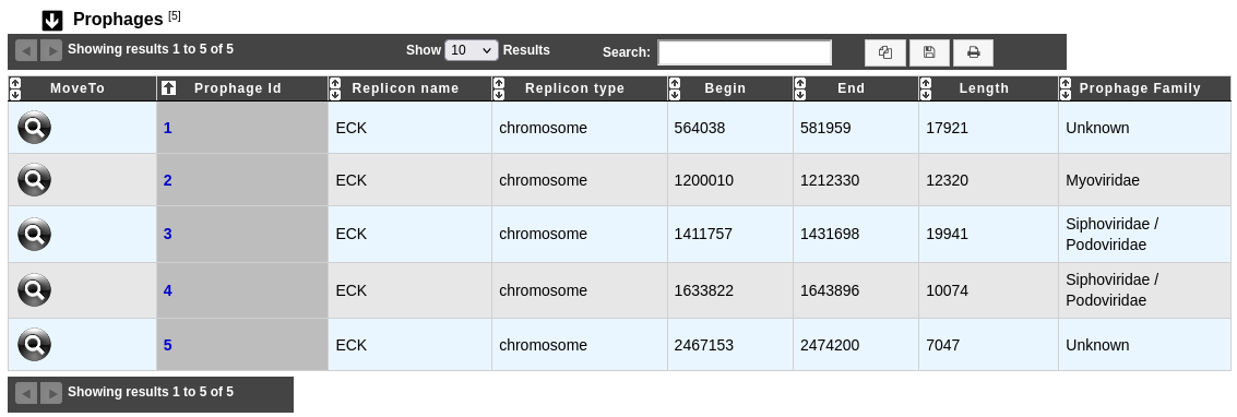 ../../_images/prophages_prediction.png